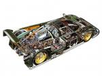 Jaguar XJR6 1985 года